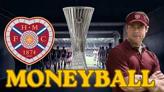 FM26 | Moneyball Series | E56 | Europa League Final