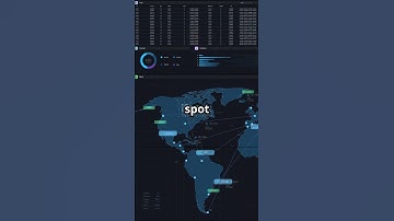 How to Monitor App API Calls in Real-Time 🌐