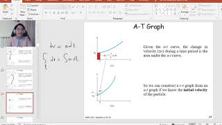 week 3: Erratic Motion in Dynamics