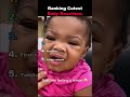 Ranking Cutest Baby Reactions