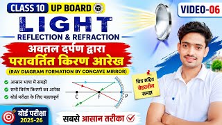 Light reflection and refraction  | ray diagram for concave mirror | किरण आरेख | class 10 science 