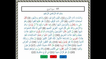 التفكيك النحوي لسورة البروج /اسم /فعل/ حرف