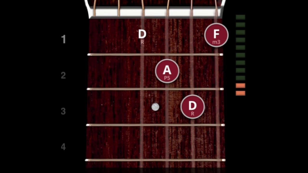 C Am Dm G Gitarr level 1 - YouTube