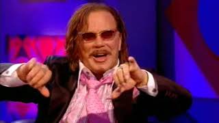 Mickey Rourke interview on Friday Night with Jonathan Ross 2009