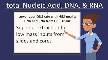 Covaris truXTRAC FFPE Overview