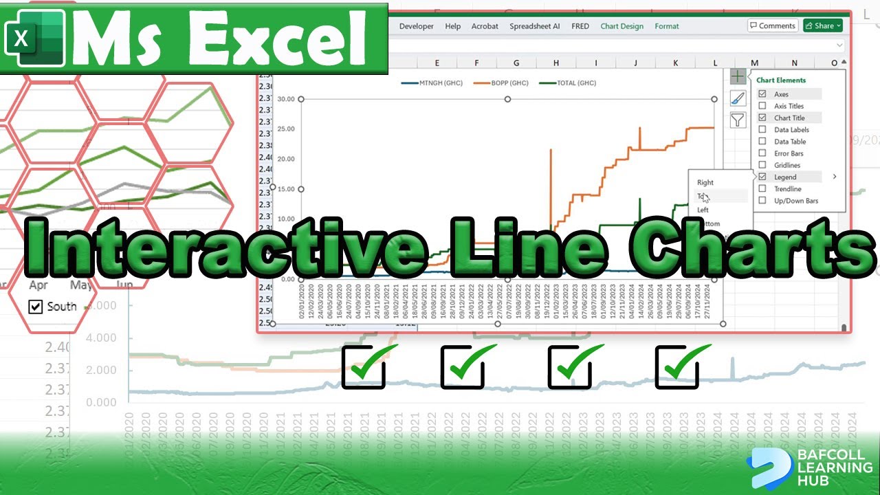 How to Create Interactive Line Charts in Excel | Step-by-Step Guide ...