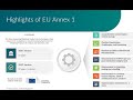 What you need to know about the eu gmp annex 1 revision