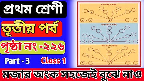 প্রথম শ্রেণী তৃতীয় পর্ব পৃষ্ঠা- ২২৬।। Class 1 Page 226। Amar Boi Class 1 Part 3 Page 226 । Part 3।
