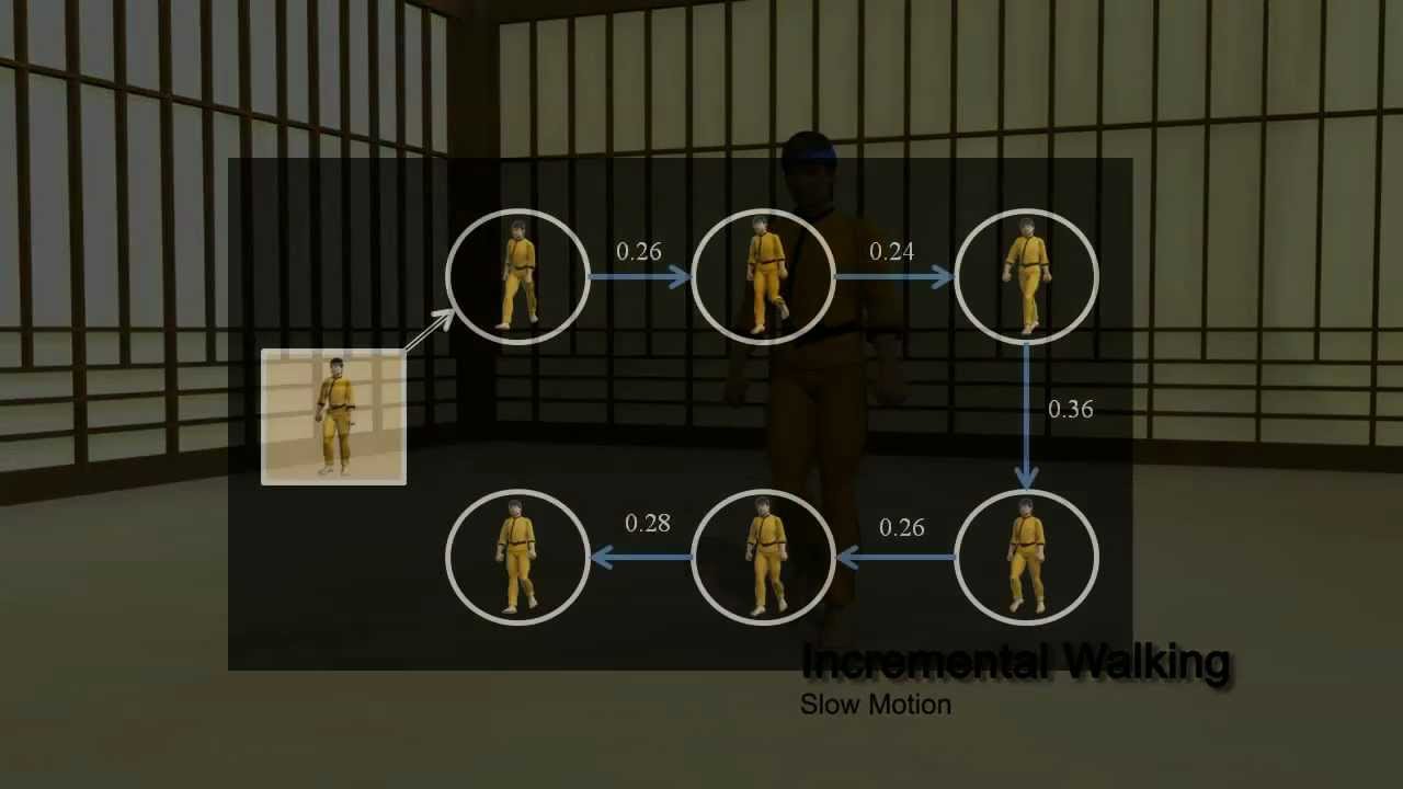 Video-Based 3D Motion Capture Through Biped Control