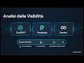 Come farsi trovare dai motori di ricerca AI prima dei concorrenti