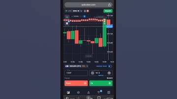 Binary Trading | Best staratygy Qoutex Binary option | Umairtechbinary🤑💥✨✨