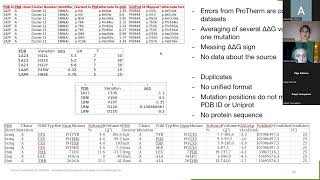 Marina Pak "ProDDG - database on protein stability change upon mutation (ΔΔG),  etc."