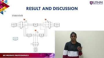 Video presentation Power System and Protection UTHM