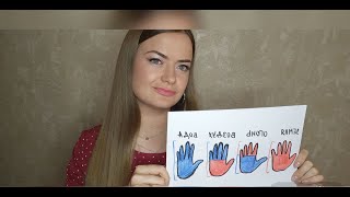 Тип руки Вода 🤲 Характер. Профессии. Хиромантия