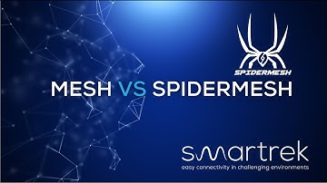 Mesh networking Vs. SpiderMesh for IoT Applications