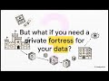 The Four Homes of the Cloud #Public_Cloud #Private_Cloud #Hybrid_Cloud #Community_Cloud