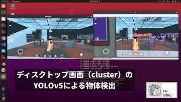 ディスクトップ画面（cluster）のYOLOv5による物体検出