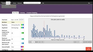 Tuva Tutorial: Finding the Mean of a Group
