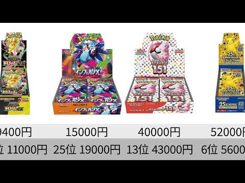 【ポケカ】ロケット団の栄光高騰！！最新未開封BOX 相場ランキング 26年3月下旬【Pokemon TCG】BOX market price ranking.