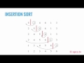 Lecture 105 – Sorting Algorithms
