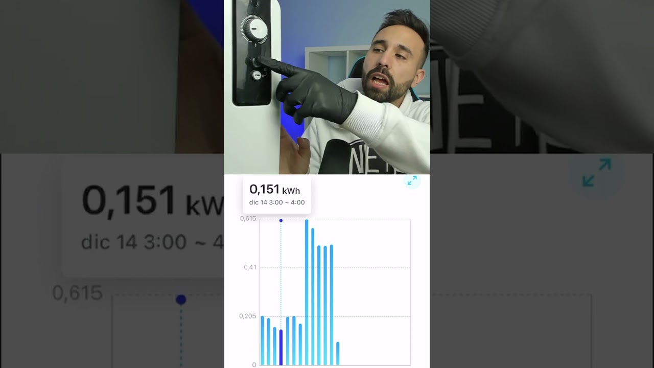 💡Cuánta LUZ consumen los RADIADORES de ACEITE?🔥 | Javier Dasí