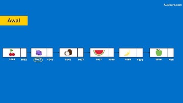 Pengenalan Linked List - struktur Data (Animasi)