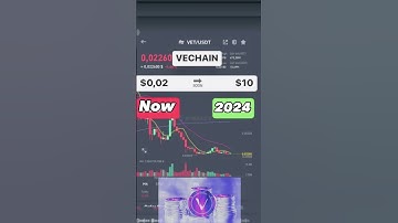 3 cryptos that will make you millions in 2024