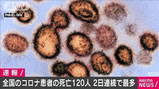 全国の一日当たりの新型コロナ死者120人　過去最多(2021年2月3日)