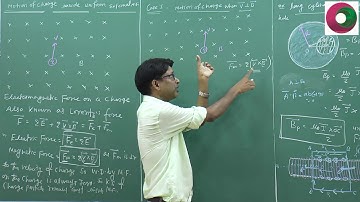 Magnetic Field , IIT JEE / NEET PHYSICS by SSI sir B. Tech. IIT Delhi