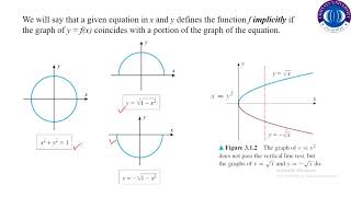 Lecture#17 Implicit Differentiation