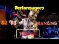 The Masked Singer South Africa - Season 2 Episode 3 | Performances Ranking