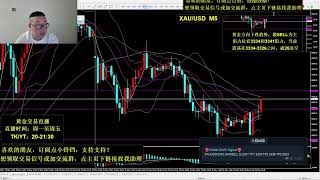 外汇交易直播 - 黄金外汇信号 - XAUUSD 外汇交易