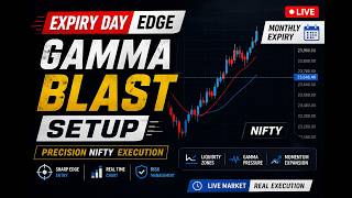 Expiry Day Special: Gamma Blast Setup ⚡| Precision NIFTY Execution