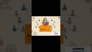 Ancient History Part 24,NDA CDS UPSC SSC Preparation | Ajit Road Bathinda #mettalearning
