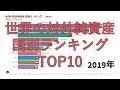 世界の対外純資産　国別ランキング　TOP10　1996-2019