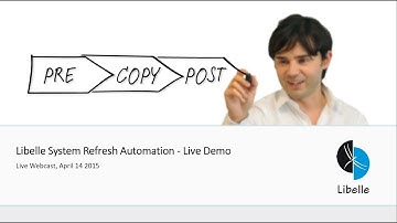Libelle SystemCopy System Refresh Automation Live Demo