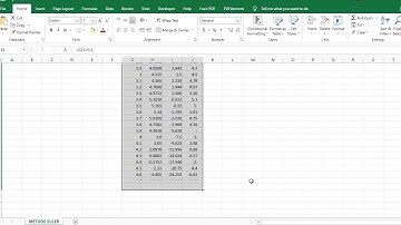 Contoh Penggunaan Metode Euler