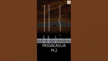 Thumbnail of Passacaglia - Pt.2 Handel-Halvorsen. Piano Version by Marco Velocci