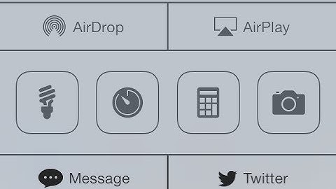 Compose - Quickly Compose a Post Anywhere Using Control Center