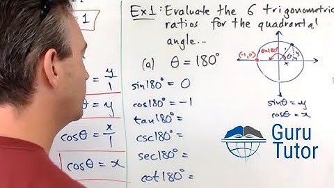 sin, cos and tan of 0°, 90°, 180°, 270°, ...