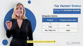 Beginners Lesson 11: Present Simple Tense - English Grammar Course (A1)