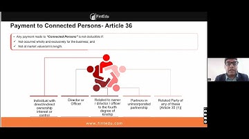 FintEdu Webinar   UAE Transfer Pricing Disclosure Form. Posted on 10 Oct 2024