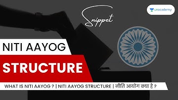 What is NITI Aayog? | Niti Aayog Structure | What is NITI Aayog? | Shubham Gupta #snippet