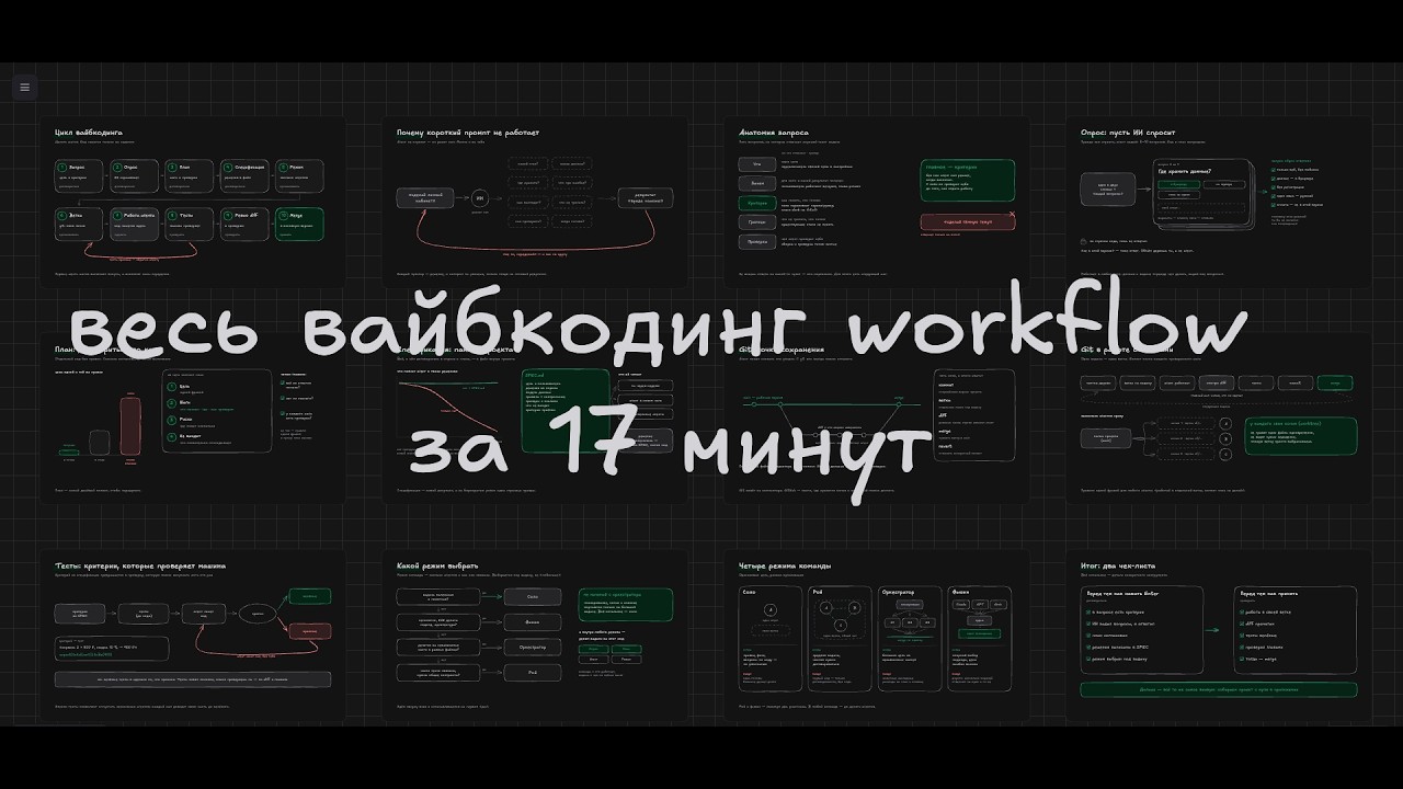 вайбкодинг с нуля за 17 минут. пример разработки реального проекта с ИИ: video thumbnail