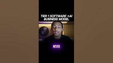 Start a Ai + No-code business to achieve financial dreams this year