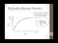 Enzymes || Basic Pharmacology || Boards and Beyond