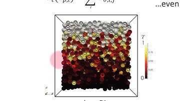 CFD-DEM & Multiphysics - Part 04 | iMooX.at