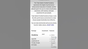 Learn Air Force’s Triple Option Offense—TODAY​ #shorts