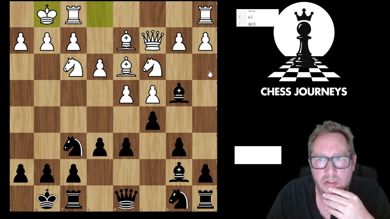 NimzoIndian Scrimmaging - Lichess.org
