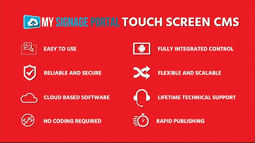 MySignagePortal Touch CMS